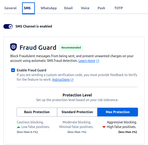 Stop Twilio Fraud Verify with Fraud Guard